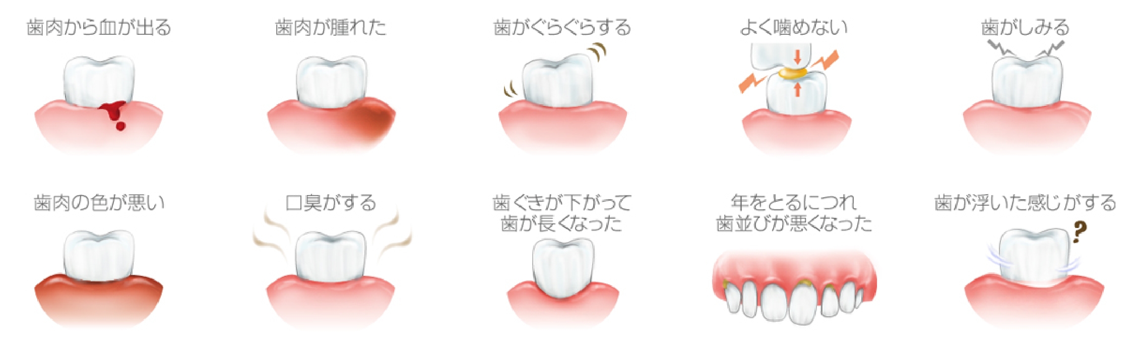 このようなサインはありませんか？